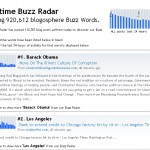 ://URLfan - The FUTURE of 'Website Popularity Indexing'