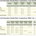 Why 'LocalPrice' isn't JAPC(Just Another Price Comparison) site !