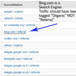 Hey 'Google', Start considering 'Bing' your Competitor