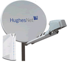 satellite internet
