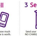 Best Way To Encash Your Old Phone While Helping Environment Stay Greener