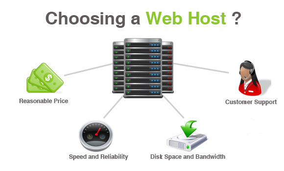 choosing a web host