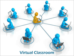 What is virtual classroom?