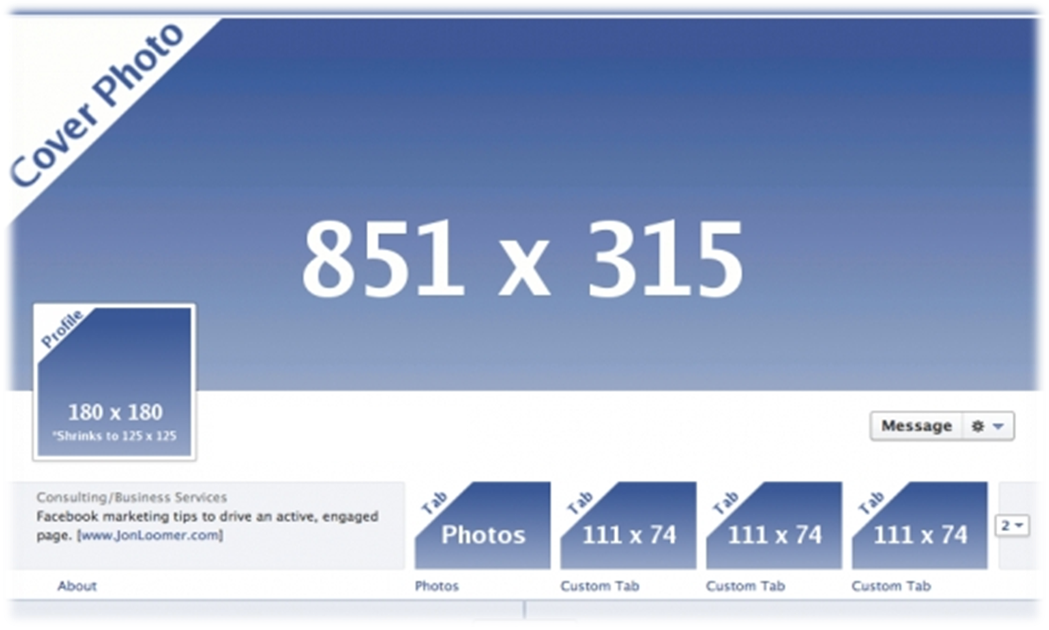 Customize Facebook Cover