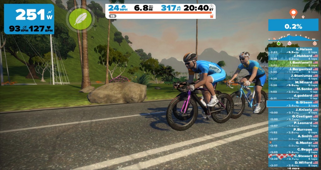 zwift Indoor cycling