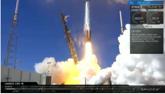  SpaceX Launches 20th Rocket