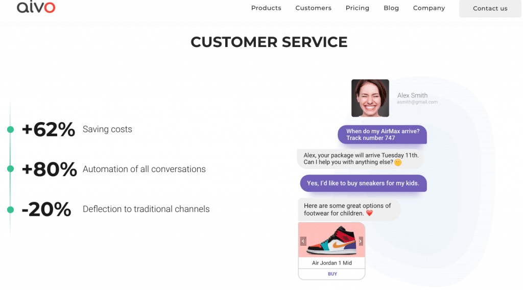 Avio - AI Chatbot to Boost Your Customer Support