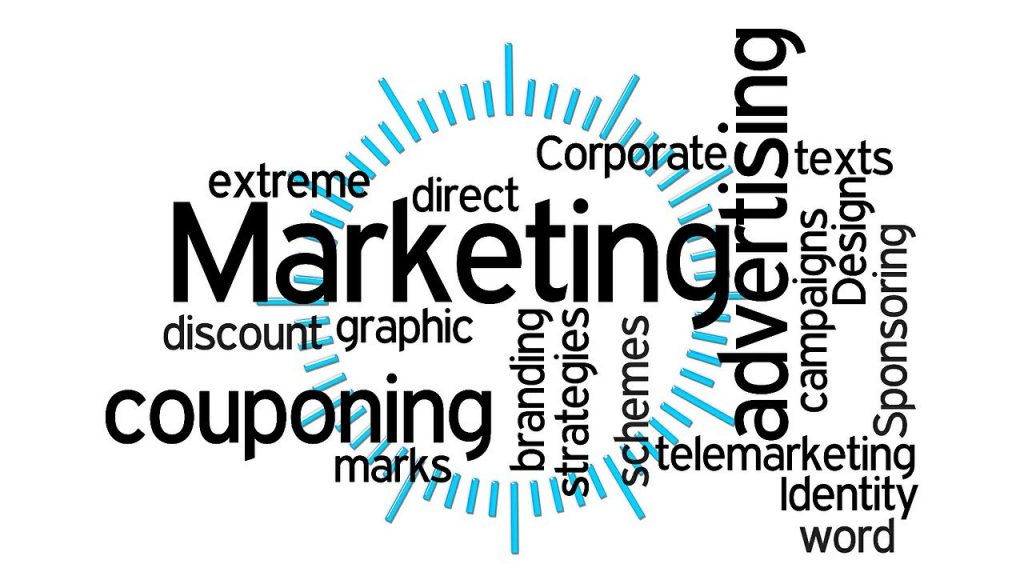 Marketing Concept & Its Essentials You Need To Know