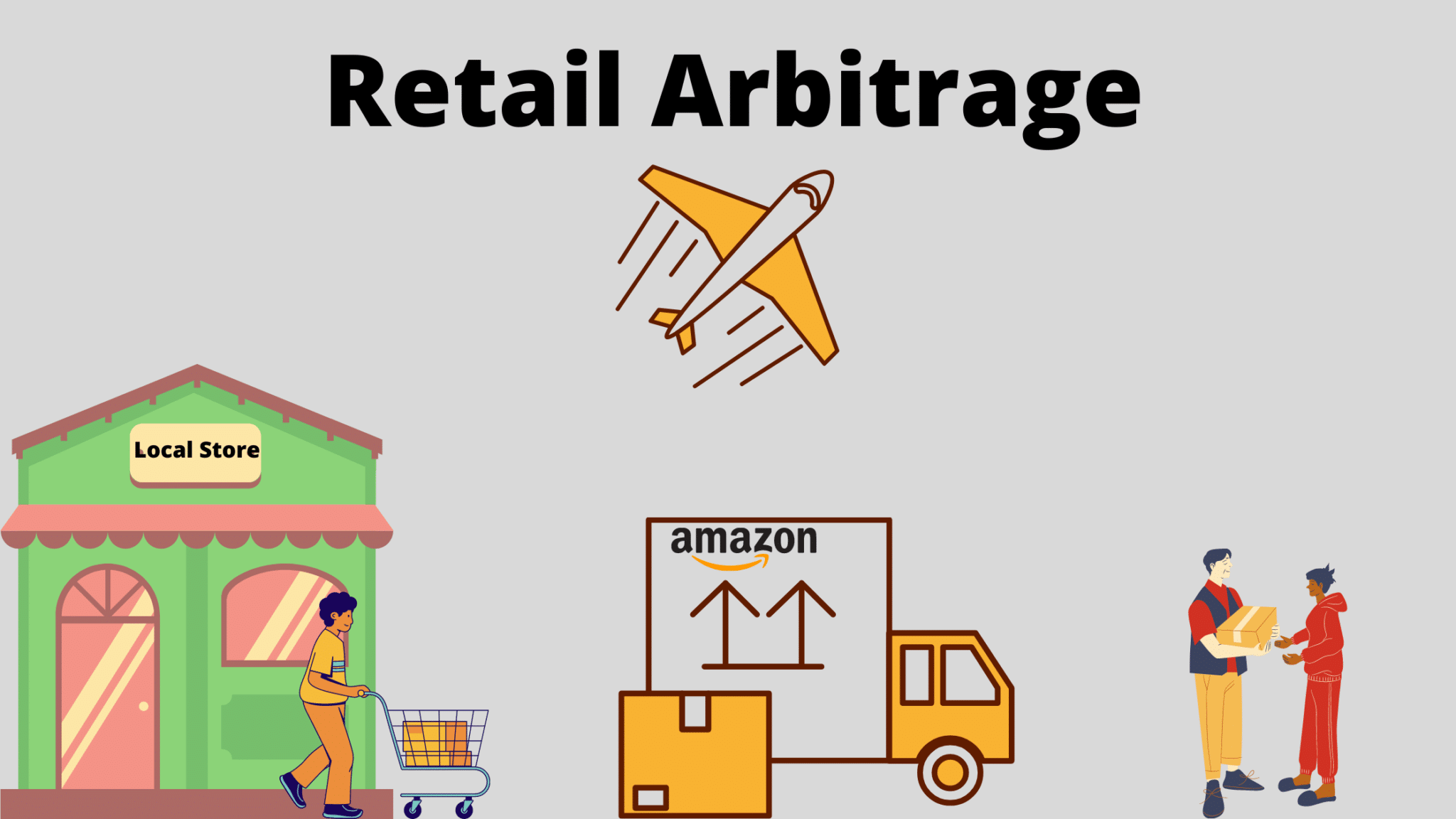What is Retail Arbitrage & Tips for Beginners to Sell on Amazon
