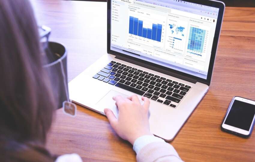 Advertising Website That’s Opened for Free Online