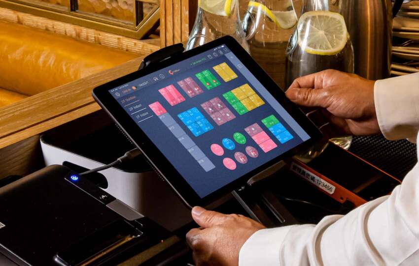 Best POS System for Small Business