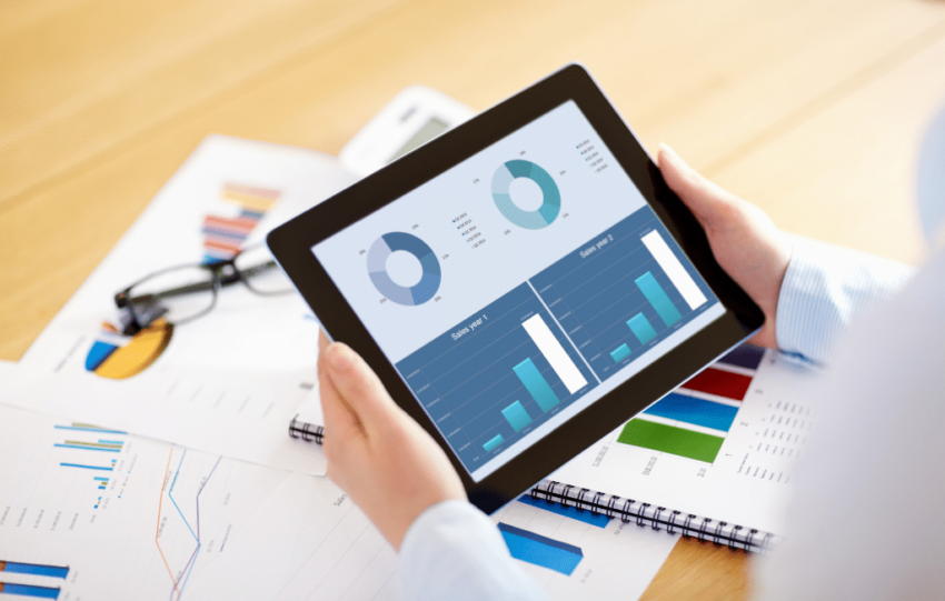 Business to Business Software