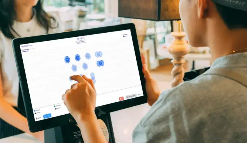 Scaling Success: Smart Tools Every Restaurant Chain Needs