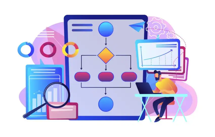 Timewarp TaskUs transforms BPO workforce operations through automation, data intelligence, and scalable systems that boost efficiency and engagement.