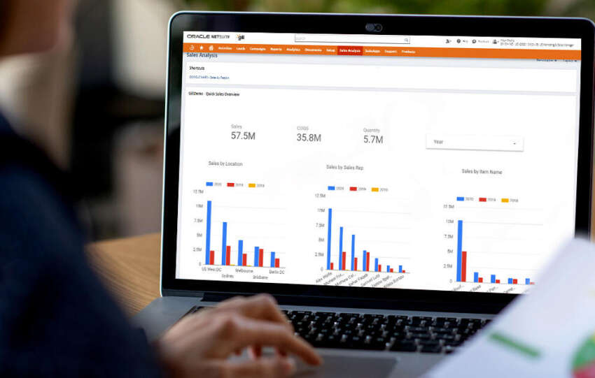 How NetSuite Costs Break Down in 2026: A Practical Guide for Businesses