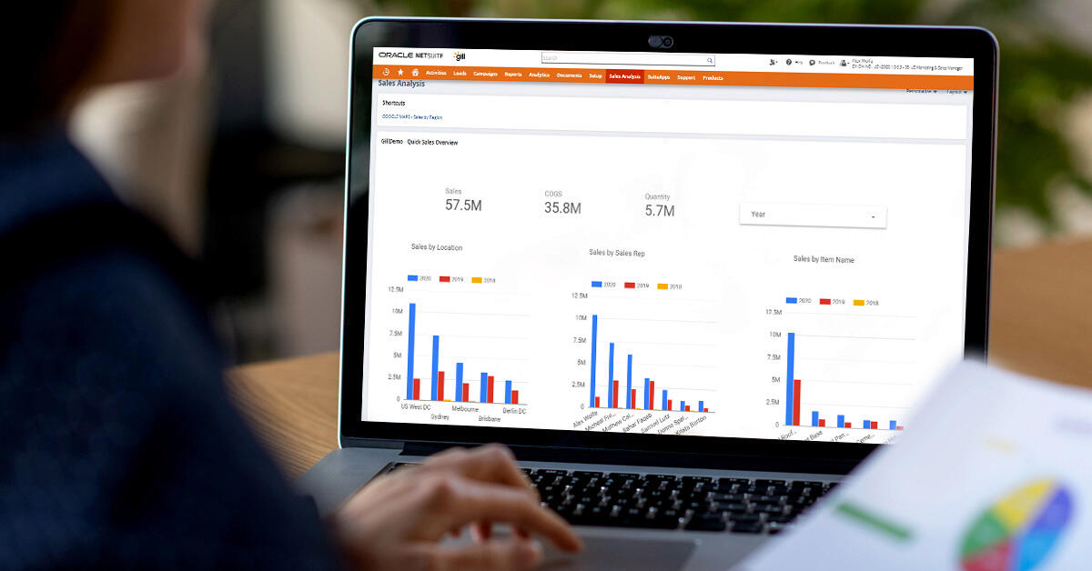 How NetSuite Costs Break Down in 2026: A Practical Guide for Businesses