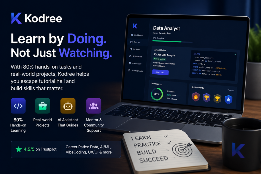 Kodree Review 2026: The Practice-First Platform To Learn Tech Skills