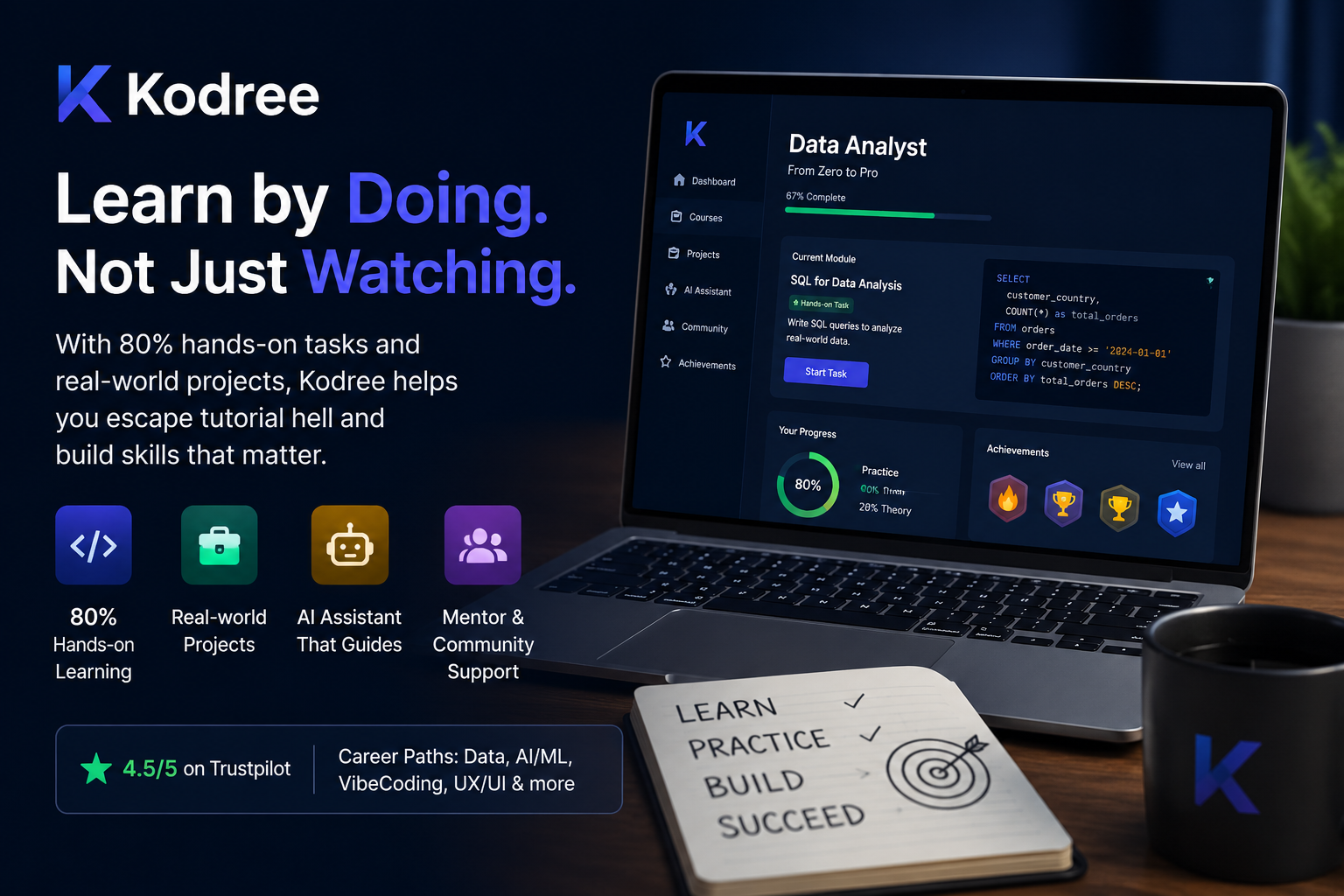 Kodree Review 2026: The Practice-First Platform To Learn Tech Skills