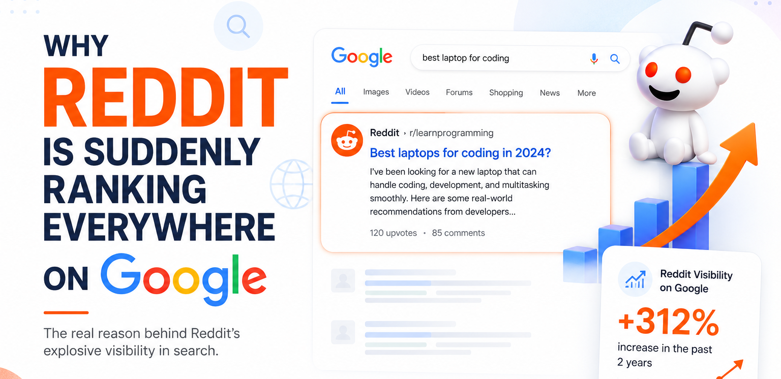 Why Reddit Is Ranking Everywhere on Google in 2026 (The Real Reason) - TechPluto - Latest Startup & Tech News