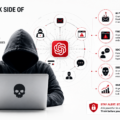 The Dark Side of AI: How Scammers Are Using ChatGPT Better Than Businesses
