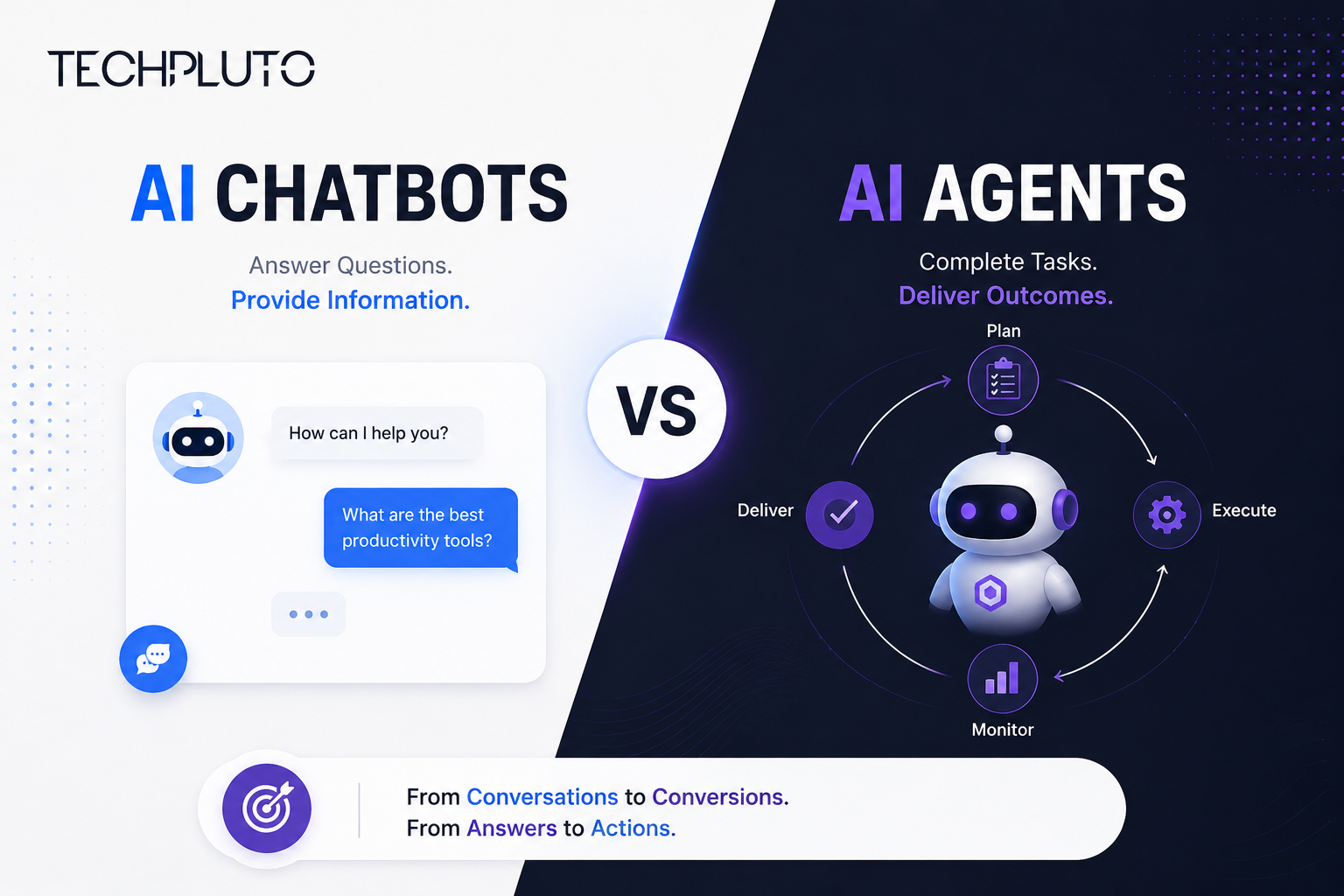 AI Agents vs AI Chatbots