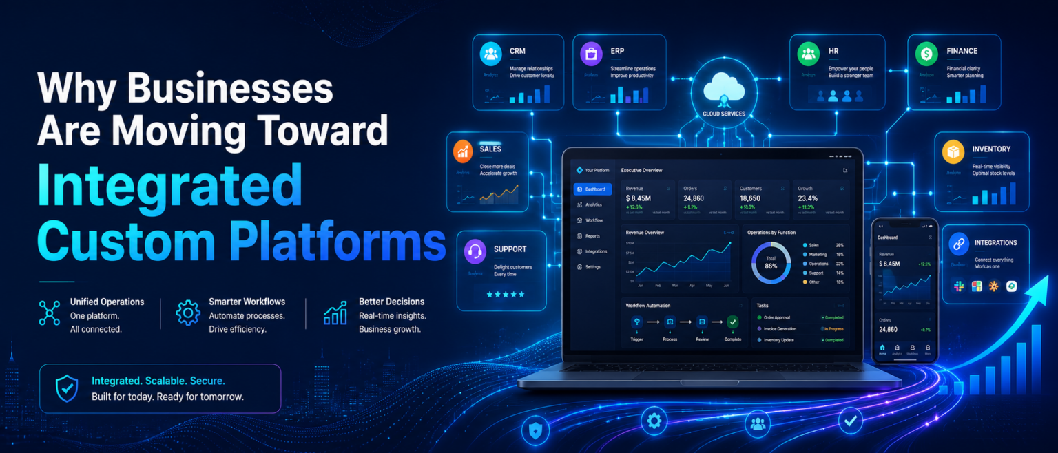 Why Businesses Are Moving Toward Integrated Custom Platforms