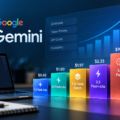 Gemini API pricing, worked out before you add a card