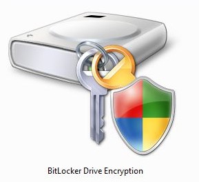 BitLocker in Windows 8 without TPM